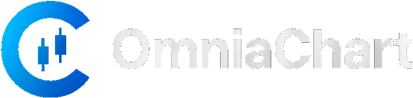 OmniaChart